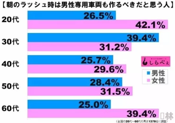 曰本变态bdsm色虐七v：探讨日本文化中的极端性癖与心理边界的交织与影响