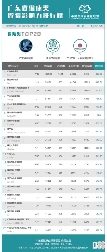 b站推广网站2026mmm：分析其在新媒体环境下的影响力与发展趋势研究