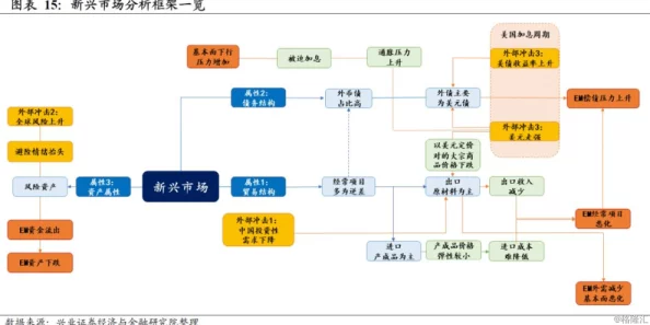 粗大嗯啊摩擦h：最新动态揭示了这一现象背后的深层次原因与影响，值得关注的趋势和变化逐渐浮出水面