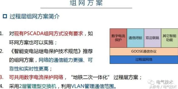 地铁逃生最佳选择：全面解析各服务区优劣势，助你安全快速逃离