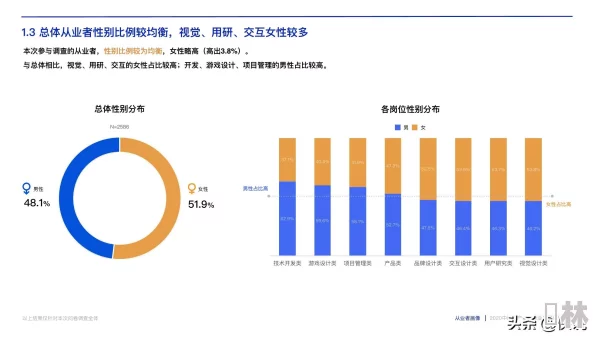 fi11.cnn实验室免费2023：全新功能上线，用户体验大幅提升，助力科研与创新的无限可能