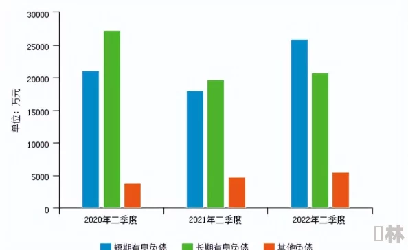 网址：最新动态揭示行业趋势与未来发展方向，助力企业把握市场机遇与挑战