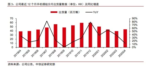 李崇瑞：在科技创新与可持续发展领域的最新成就与未来展望，推动行业变革与社会进步