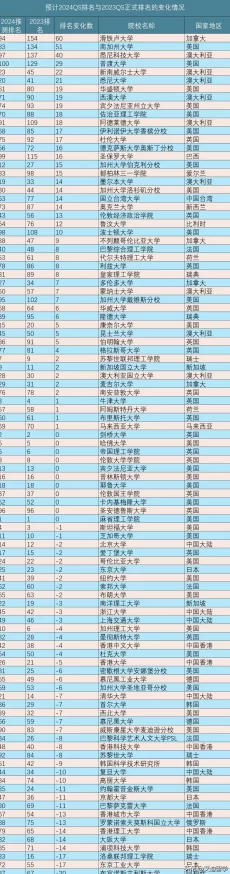 部落冲突2024年最新版本攻略：6本最佳阵型布局详细介绍与实战应用