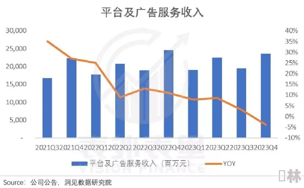 脱光干x网：最新动态揭示平台用户增长迅速，内容多样化引发广泛关注与讨论