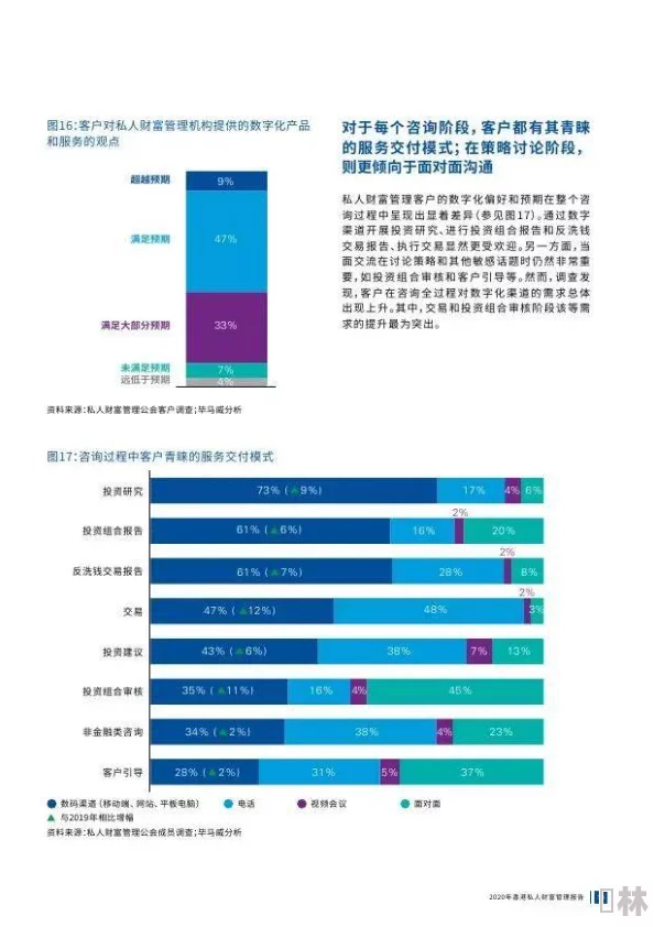 新BBWHD：最新动态揭示行业发展趋势与市场机遇，助力企业把握未来增长潜力