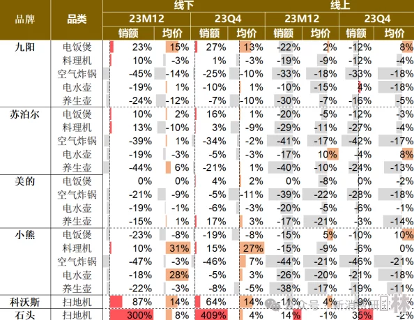 永久久久久：最新动态揭示了该项目在技术创新和市场拓展方面的重大进展，吸引了众多投资者关注