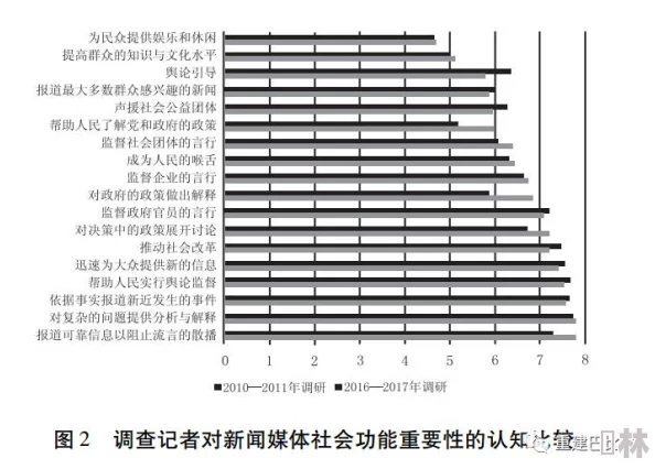 久久男人的天堂色偷偷：最新研究揭示网络色情对青少年心理健康的影响，引发社会广泛关注与讨论