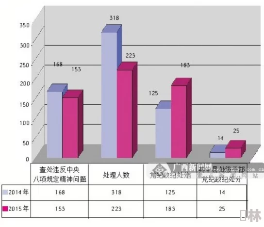 深入剖析：内功层数对角色综合实力提升的具体作用分析报告