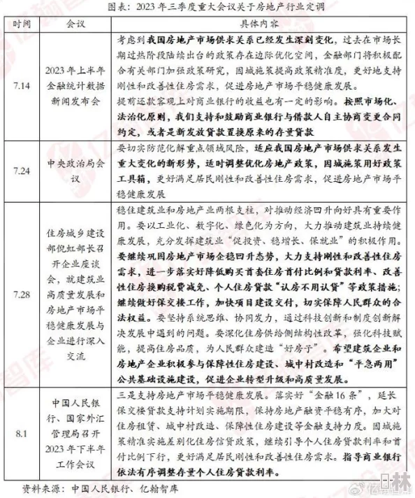 国产福利三区：最新动态揭示了该地区在经济发展、社会保障和文化建设方面的显著进展与未来规划