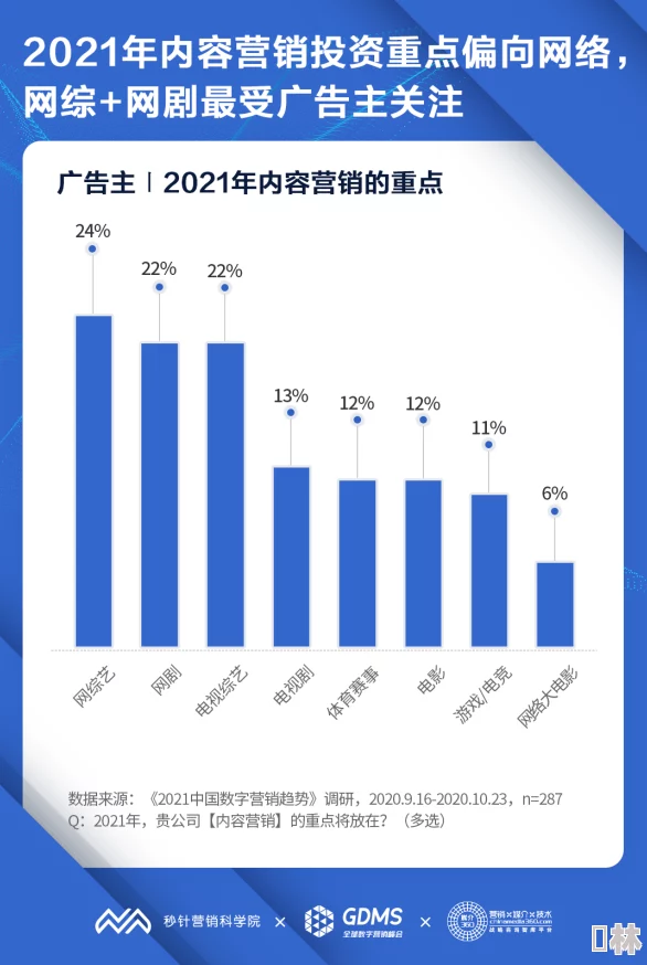 毛片网站免费：最新动态揭示行业发展趋势与用户需求变化，关注内容安全与合规性问题日益凸显