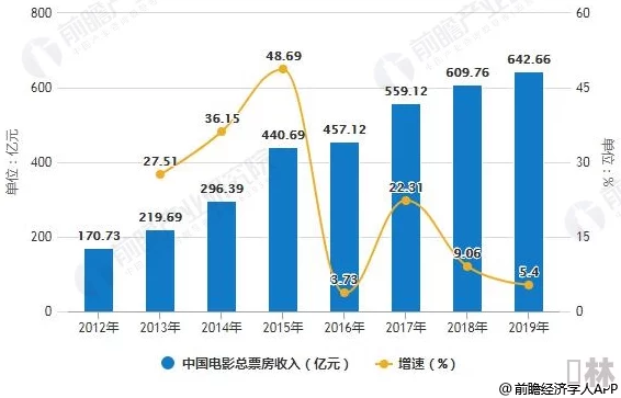 理论片国产在线：最新进展与发展动态，推动国产影视作品的多样化与创新