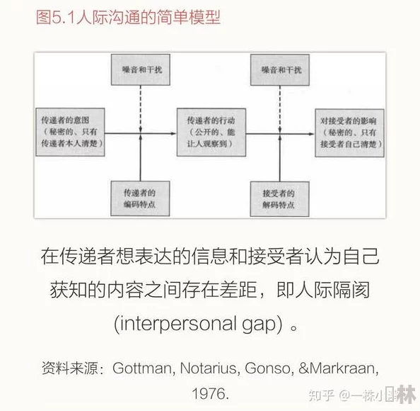 我与子的性关系：在亲密关系中探讨家庭纽带与个人界限的复杂性与挑战