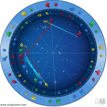 梦境迷失之地角色星盘深度介绍：如何配置与优化个人专属星盘指南