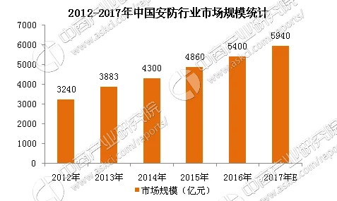 特级西西人体www大胆视频：最新动态与发展趋势分析，探讨其在当今社会文化中的影响力与受众反应