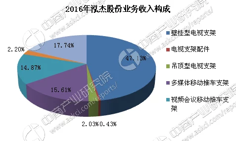 特级西西人体www大胆视频：最新动态与发展趋势分析，探讨其在当今社会文化中的影响力与受众反应