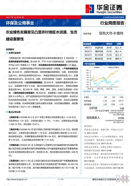 爽好多水快公深点：最新进展显示该项目已进入关键阶段，预计将于下月完成重要里程碑