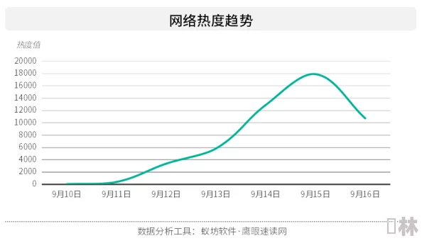 日本护士a做爰免费观看：最新动态揭示了该视频的观看热度持续上升，吸引了大量观众关注与讨论