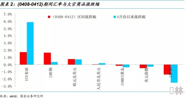 国产上床视频最新进展：行业规范逐步完善，内容审核机制加强，用户体验与安全性双提升