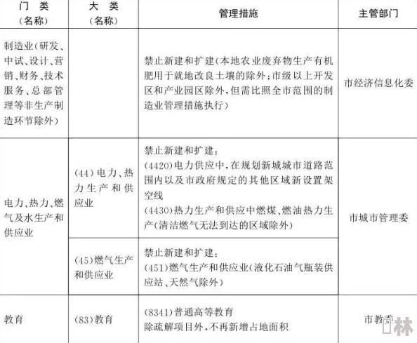 国产a级黄色毛片：最新动态引发热议，网友讨论内容与影响，行业发展趋势备受关注