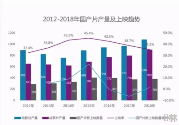 国产毛片高清市场持续发展，技术不断升级，用户体验显著提升，行业规范化进程加快，引发广泛关注与讨论