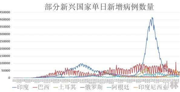 国产欧美日：全球经济复苏加速，国际市场竞争愈发激烈，各国政策调整引发关注与讨论