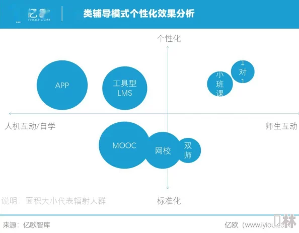 日韩高清无码黄：最新动态揭示了该领域的市场变化与用户需求，行业前景引发广泛关注