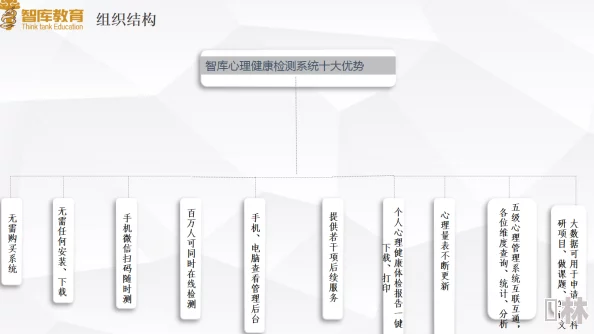 天天躁日日躁BBBBB：最新研究揭示长期焦虑对心理健康的深远影响，专家建议如何有效缓解压力与焦虑情绪