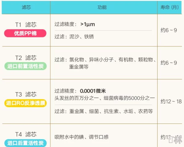 宝贝水好多啊吸得真紧，最新进展显示该产品在市场上受到了广泛好评，消费者反馈积极，销量持续增长