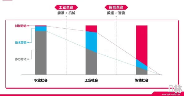 暴风召唤：深入了解艾威尔玛的角色特性与技能解析