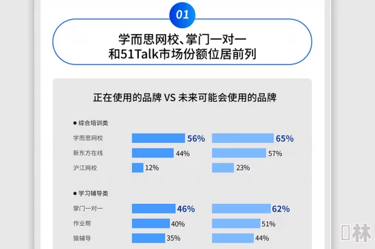 国产不卡一区二区三区免费视的最新进展：新平台上线，用户体验大幅提升，内容资源更加丰富多样化