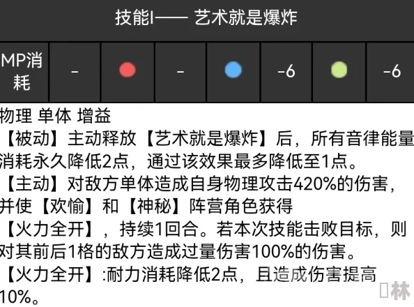 招式连击在战斗中对伤害输出的作用深度分析与研究