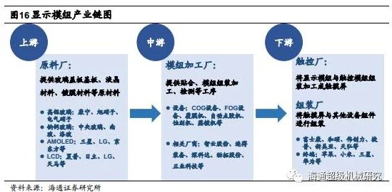 亚洲国产精品日韩一线满：最新进展显示市场需求持续增长，推动相关产业链加速发展与创新