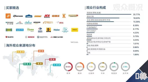 17c呱呱爆料：最新动态揭示行业内幕，深度分析市场趋势与未来发展方向，引发广泛关注与讨论！