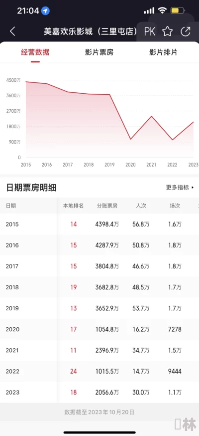 国产极品尤物：最新进展揭示其在市场上的热度持续攀升，消费者反馈积极，未来发展前景广阔