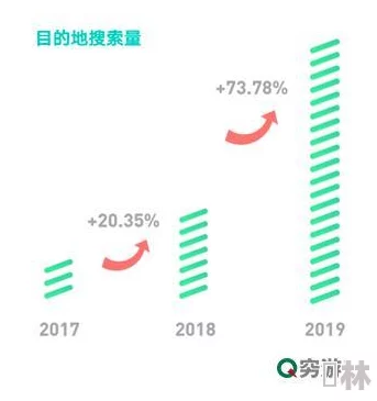 国产极品尤物：最新进展揭示其在市场上的热度持续攀升，消费者反馈积极，未来发展前景广阔