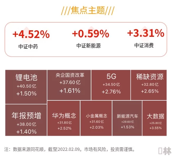 “免费行情网站的推荐视频”引发广泛关注，业内人士惊呼：这个信息竟然可以改变投资格局！