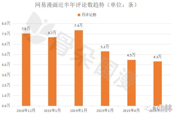 性欧美黑人在线观看：最新动态显示该平台用户活跃度持续上升，内容更新频繁，吸引了大量新用户关注与参与