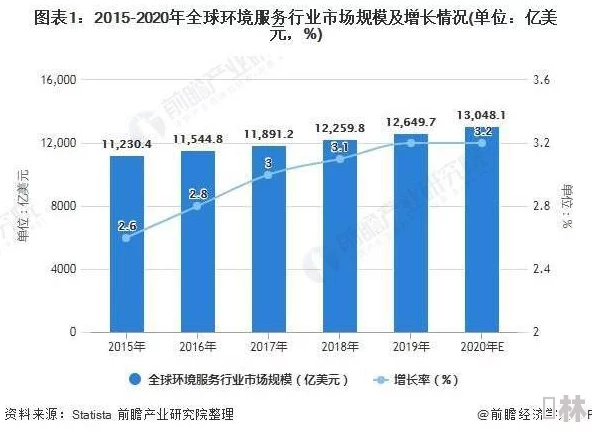 91亚洲一线产区二线产区：对比分析及其在全球市场中的地位与发展趋势研究