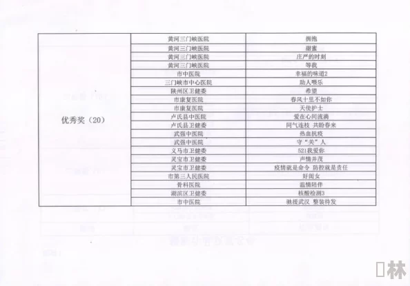 护士三夜三级：全国范围内加强护理人员培训，提升医疗服务质量与患者安全保障