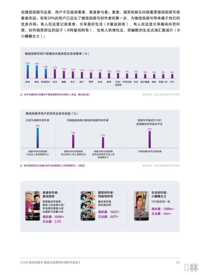 亚洲精品视频一区：最新动态揭示了该地区在数字内容创作与传播方面的快速发展趋势，吸引了众多用户关注