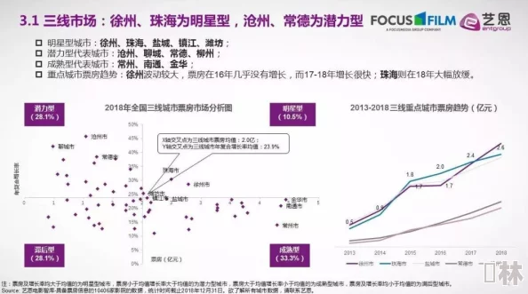 精品高清国产a毛片：最新动态与行业趋势分析，探讨当前市场热度及用户需求变化