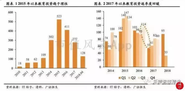 精品高清国产a毛片：最新动态与行业趋势分析，探讨当前市场热度及用户需求变化