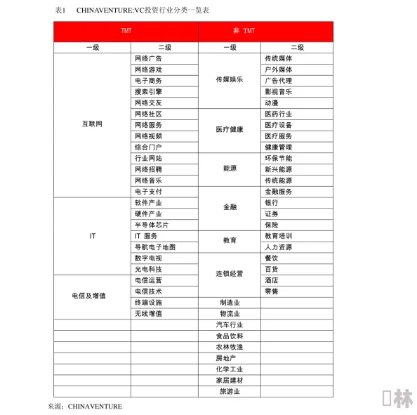 三十六计手游襄阳战全面攻略：详解攻占技巧与策略玩法指南