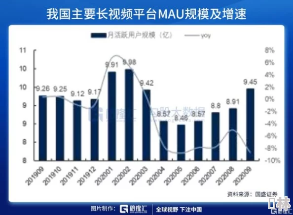 国产aa免费视频最新动态：行业发展迅速，用户需求持续增长，相关平台纷纷推出新功能以提升观看体验