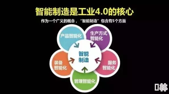 叔叔来教你：如何在职场中迅速提升自己的竞争力与影响力，掌握成功的关键技巧！