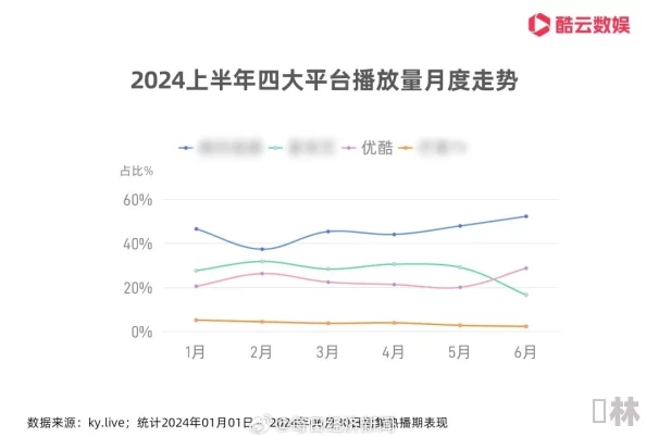 色综合久久久久久888：最新动态显示该平台用户活跃度持续上升，新增功能引发广泛关注与讨论