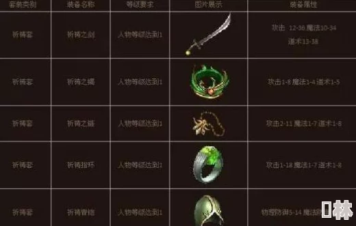 热血传奇手机版深度解析：光耀丝绦装备属性与实战点评