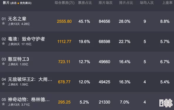 最新国产三级久久：近期多部新片上线，观众反响热烈，市场竞争愈发激烈，各大平台纷纷加码内容投入