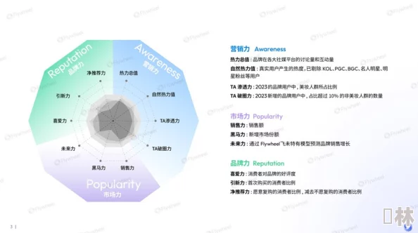 欧美a天码毛片：最新动态揭示了该领域的趋势变化与用户需求，吸引了众多关注与讨论